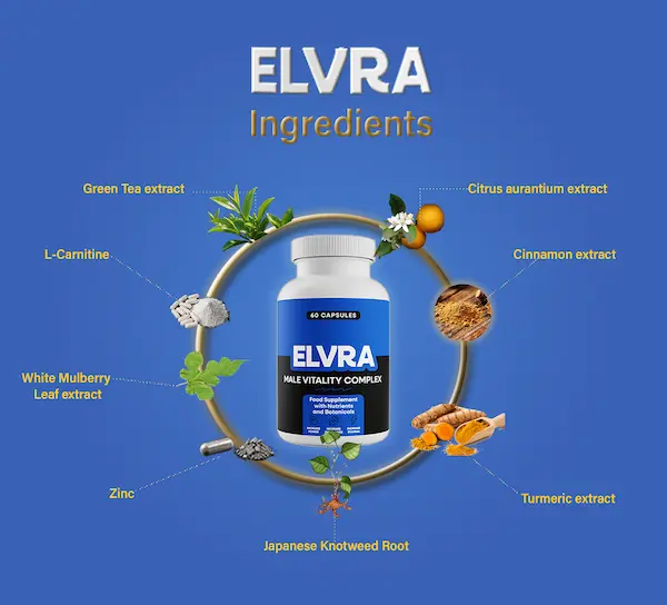 Elvra Ingredients